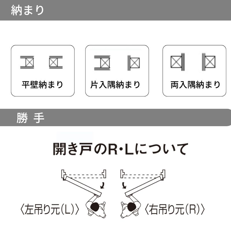 室内開き戸 片開きドア ベリティス 洗面タイプ DB型 スタンダードレーベル UW650/735/755/825×UH2035mm 固定枠 2ｍ高 パナソニック 室内ドア 建具 DIY | Panasonic | 06