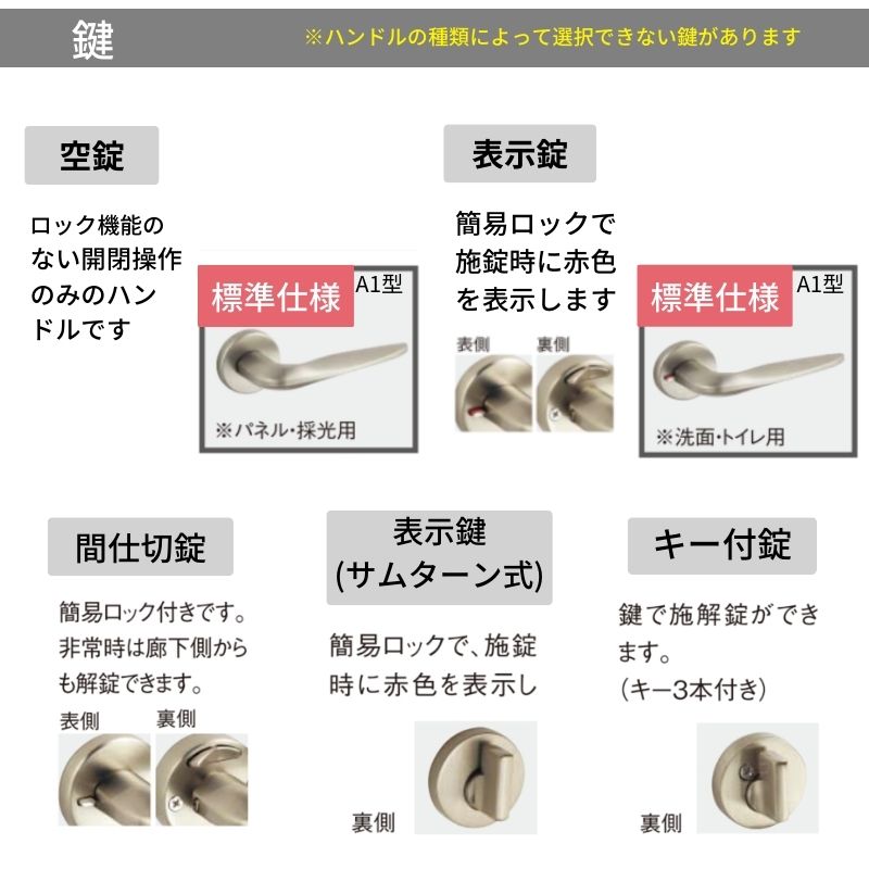 室内開き戸 片開きドア ベリティス 洗面タイプ DB型 スタンダードレーベル UW650/735/755/825×UH2035mm 固定枠 2ｍ高 パナソニック 室内ドア 建具 DIY | Panasonic | 09