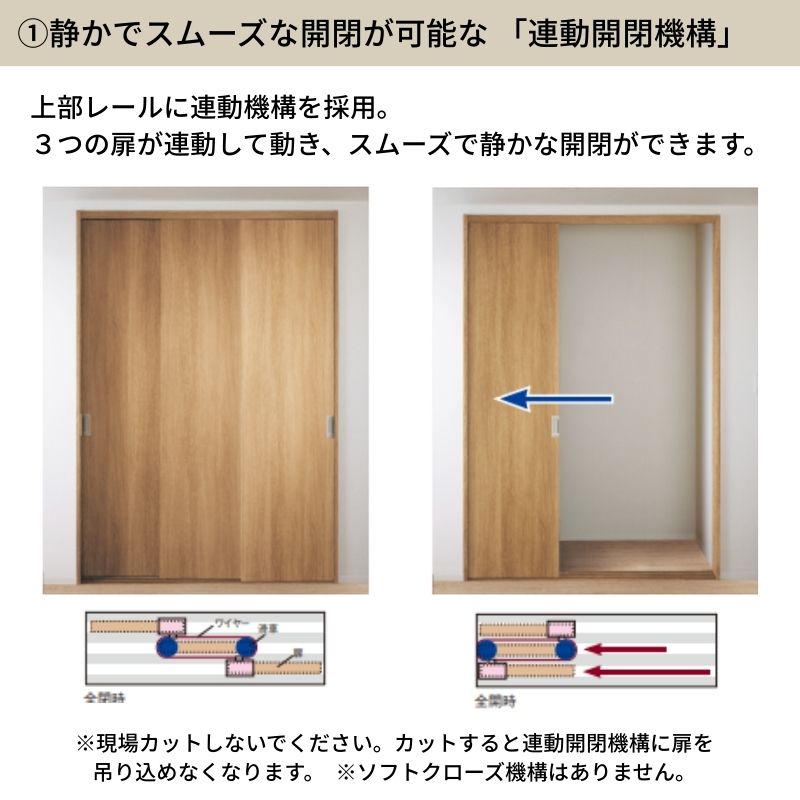 Panasonic（パナソニック） ベリティス クローゼットドア 3枚連動