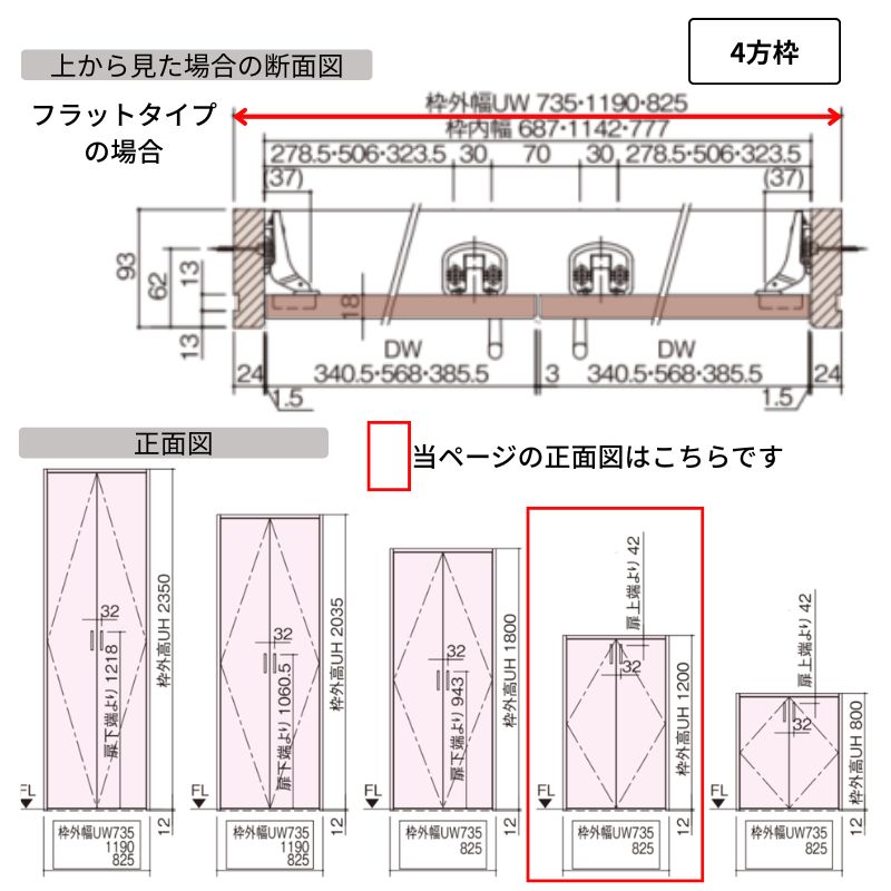 Panasonic ベリティス クローゼットドア 開き扉 PA型 (フラットタイプ) UW735/825 UH1200(4尺) 両開き 固定枠 階段下収納 トイレ 建具 壁収納 リフォーム DIY