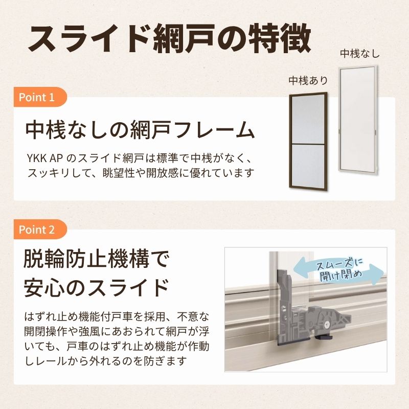 YKK AP スライド網戸V2 XMH オーダーサイズ 出来幅MW701~800mm 出来高 YKK AP スライド網戸V2 XMH オーダーサイズ 出来幅MW701~800mm 出来高