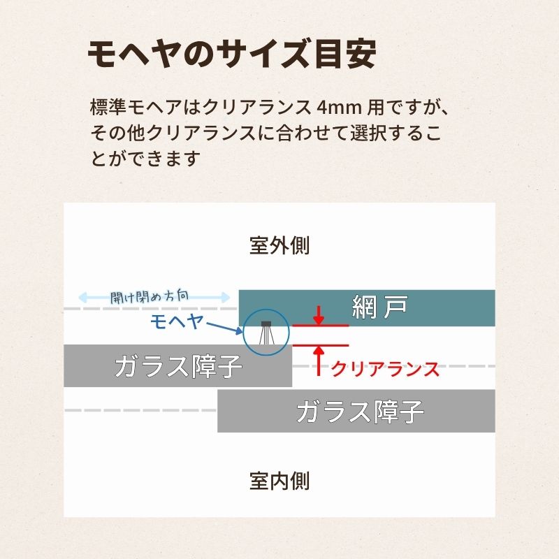 YKK AP スライド網戸V2 XMH オーダーサイズ 出来幅MW701~800mm 出来高