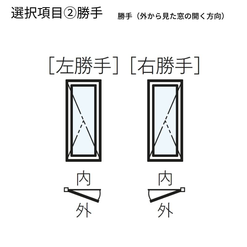 たてすべり出し窓 APW330 グレモンハンドル仕様 03607 W405×H770mm 単窓 基本４色 樹脂窓 断熱窓 サッシ YKKap LowEガラス 樹脂スペーサー_5