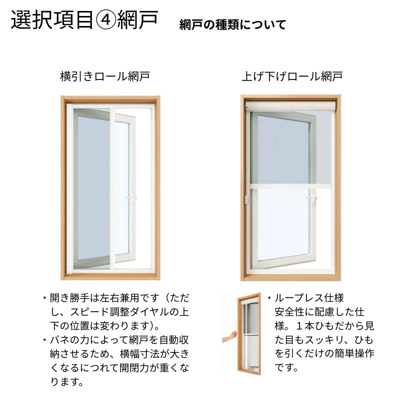 たてすべり出し窓 APW330 グレモンハンドル仕様 03607 W405×H770mm 単窓 基本４色 樹脂窓 断熱窓 サッシ YKKap LowEガラス 樹脂スペーサー_7