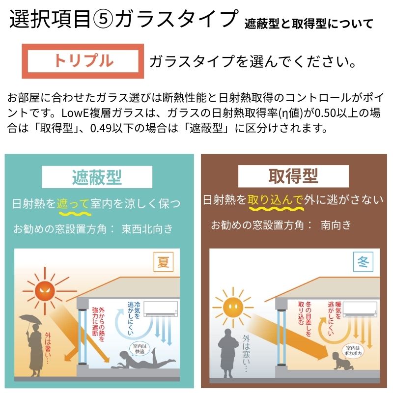 たてすべり出し窓 APW330 グレモンハンドル仕様 03607 W405×H770mm 単窓 基本４色 樹脂窓 断熱窓 サッシ YKKap LowEガラス 樹脂スペーサー_10