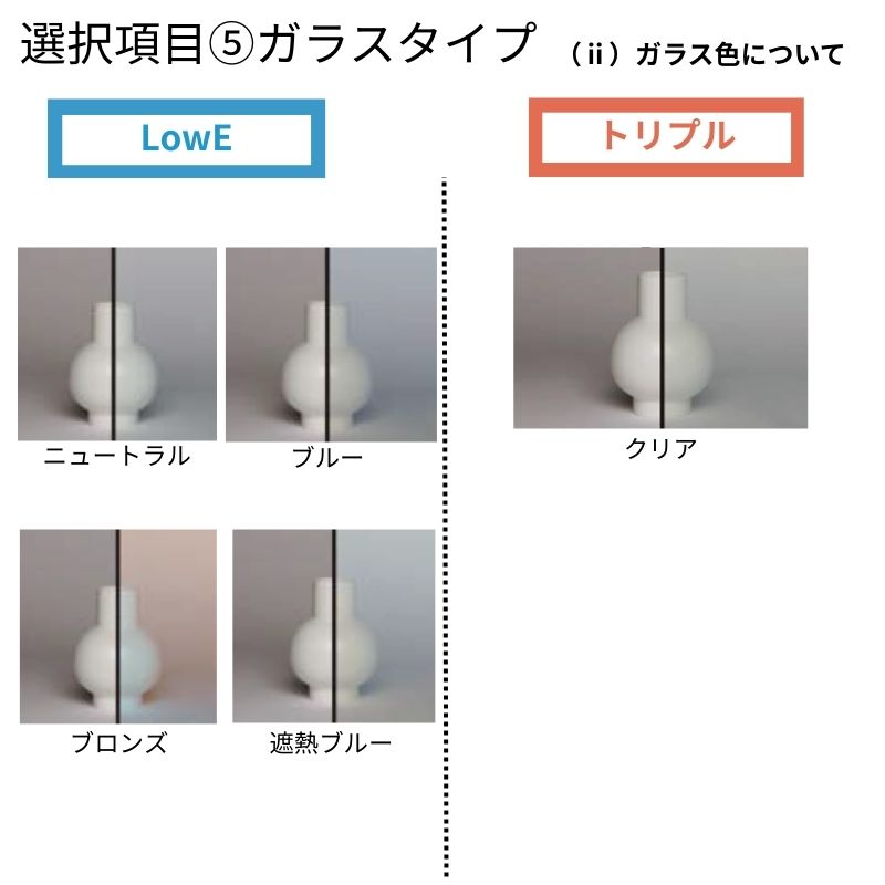 たてすべり出し窓 APW330 グレモンハンドル仕様 03607 W405×H770mm 単窓 基本４色 樹脂窓 断熱窓 サッシ YKKap LowEガラス 樹脂スペーサー_11
