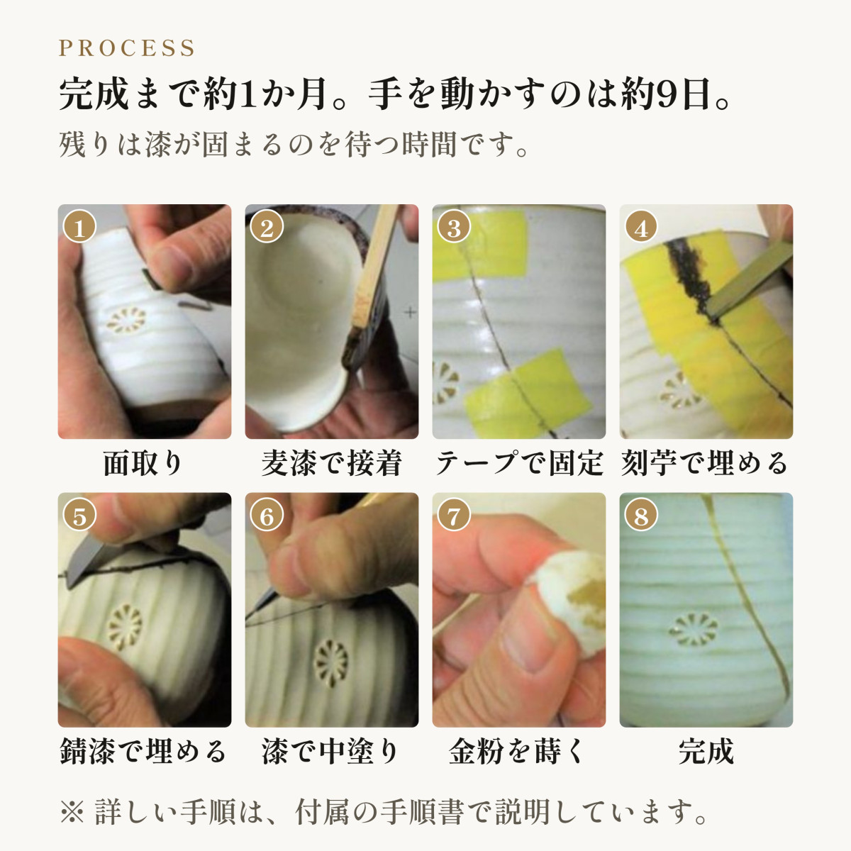 初心者・中級者向け 本格金継ぎ フルセット 純金粉 純銀紛 自然素材