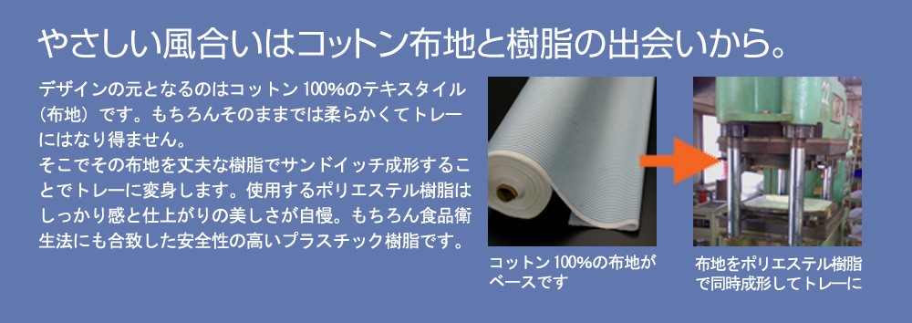 ランチョントレー特長