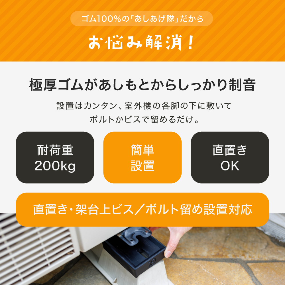 エアコン室外機用防振・防音ゴムマット TFi-3025 室外機架台 室外機