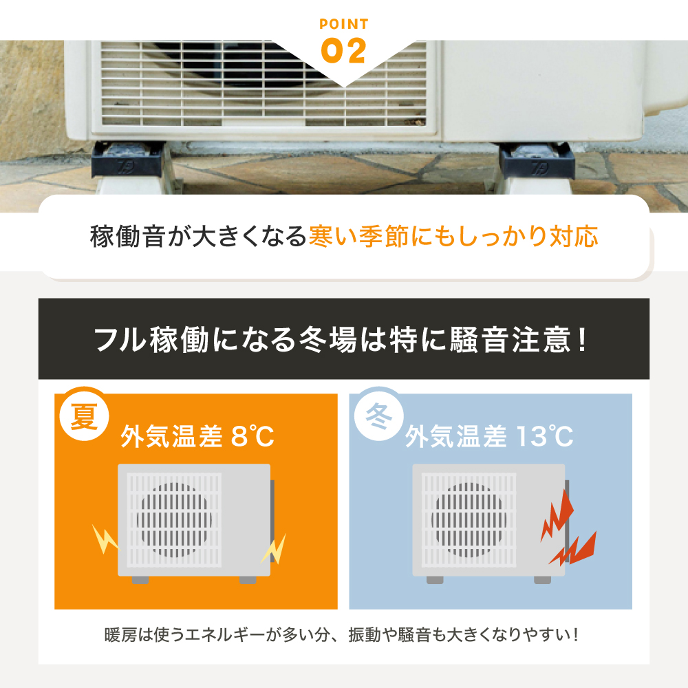 エアコン室外機用防振・防音ゴムマット TFi-3025 室外機架台 室外機置き台 取り付け台 防振ゴム 架台 タツフト あしあげ隊 騒音対策 振動対策 hmd-3025 |  | 09