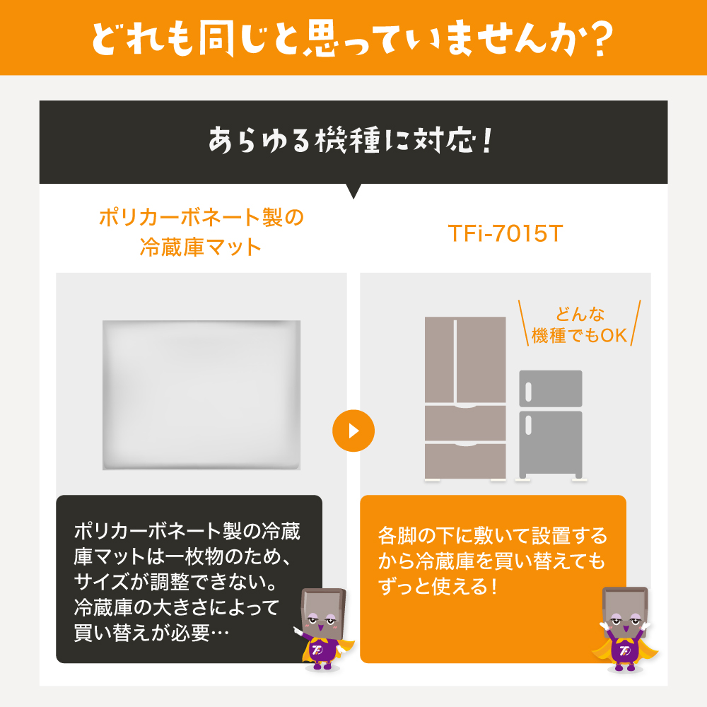 冷蔵庫などキズ凹み防止ゴムマット TFi-7015T マット 下敷きマット 冷蔵庫下マット 300L キズ防止 へこみ防止 防虫 タツフト あしあげ隊 ポリカ hmd-7015T |  | 06
