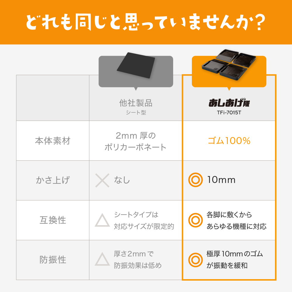 冷蔵庫などキズ凹み防止ゴムマット TFi-7015T マット 下敷きマット 冷蔵庫下マット 300L キズ防止 へこみ防止 防虫 タツフト あしあげ隊 ポリカ hmd-7015T |  | 08