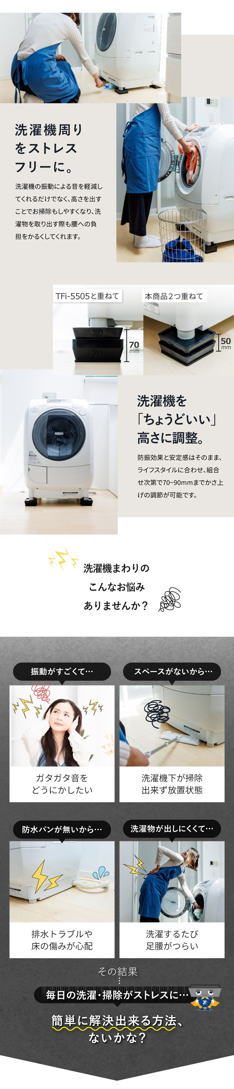 洗濯機かさ上げ 防振・防音ゴムマット TFi-5515 ドラム式/縦型
