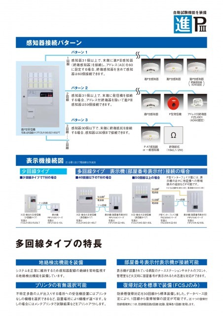 素晴らしい品質 壁掛型 １０回線 P型1級複合火災受信機 移報接点20点追加 樹脂キャビネット 能美防災 FCSJ105S-R-10LT ケツ -  住宅設備 - www.koblenz.lv
