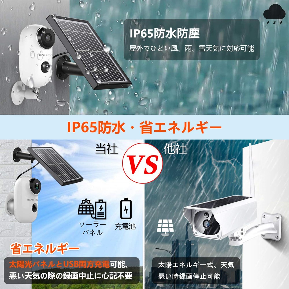 ソーラーパネル【丸型バッテリーカメラ専用】 単結晶シリコン 省エネルギー IP65防水 ソーラーチャージャー 小型 軽量 バッテリー充電可能 :  jp-am-sp : 龍彦商事 - 通販 - Yahoo!ショッピング