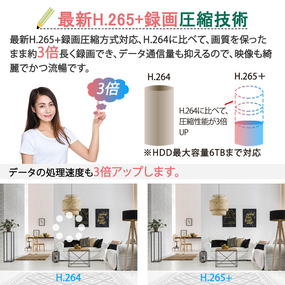 防犯カメラ ワイヤレ300万画素 最新AI人体検知搭載 防犯灯付 家庭用