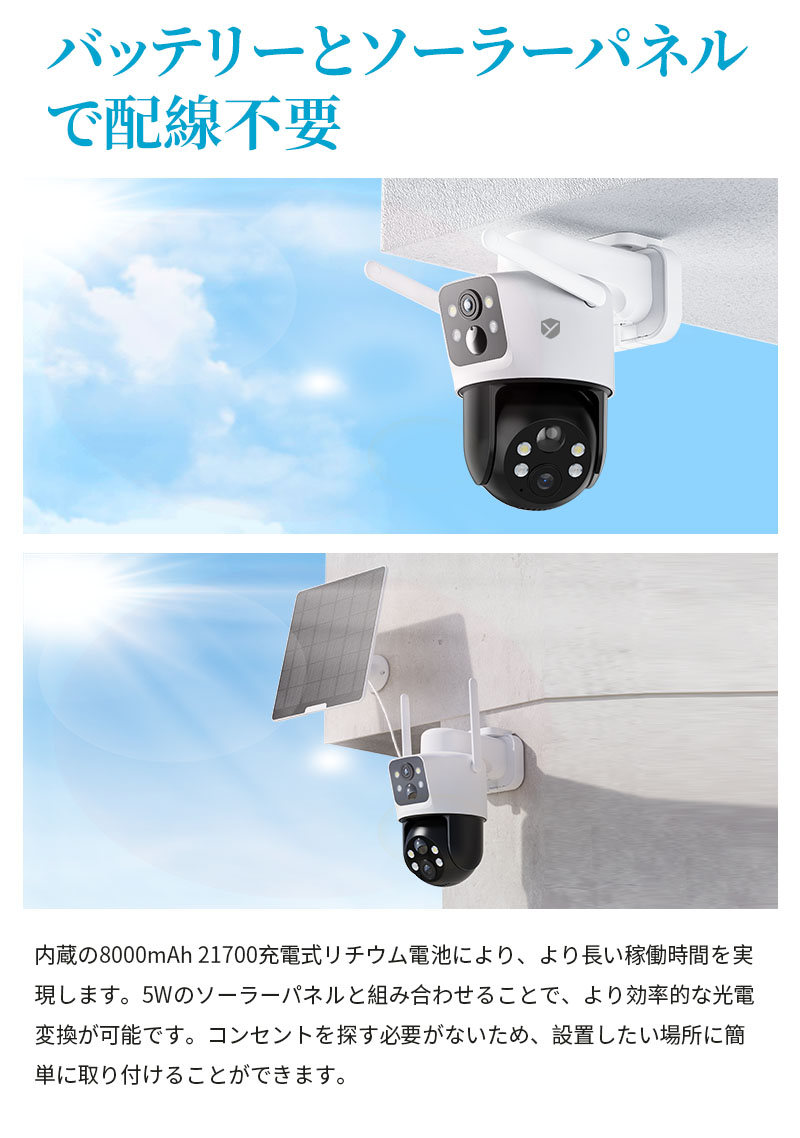 防犯カメラ 2眼レンズ搭載&デュアルレンズ&両監視画面 & 360°死角なし