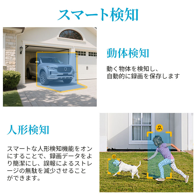 防犯カメラ 2眼レンズ搭載&デュアルレンズ&両監視画面 & 360°死角なし