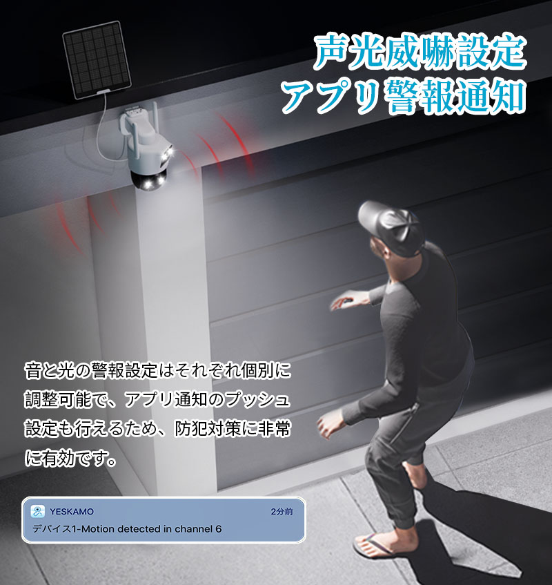 防犯カメラ 2眼レンズ搭載&デュアルレンズ&両監視画面 & 360°死角なし