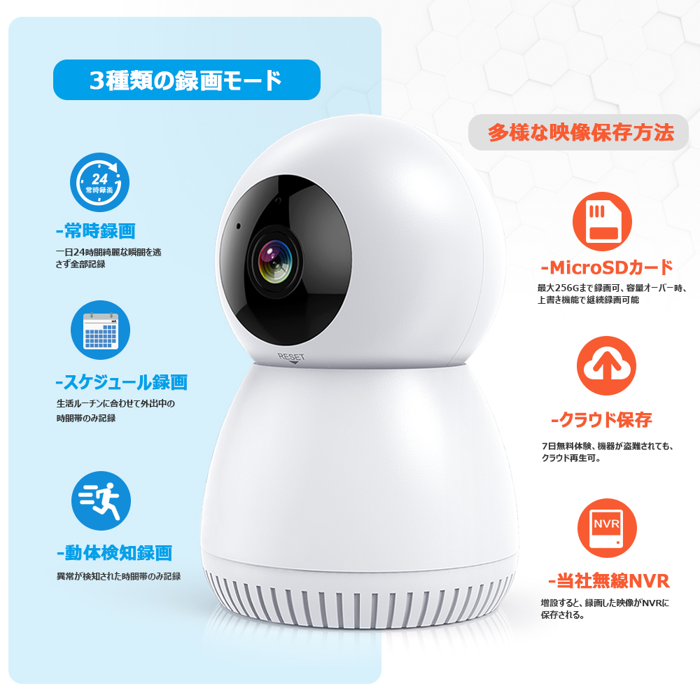 800万画素 WiFi対応 ペットカメラ 赤ちゃん 見守りカメラ AI検知機能付 800万画素 WiFi対応 ペットカメラ 赤ちゃん 見守りカメラ AI検知