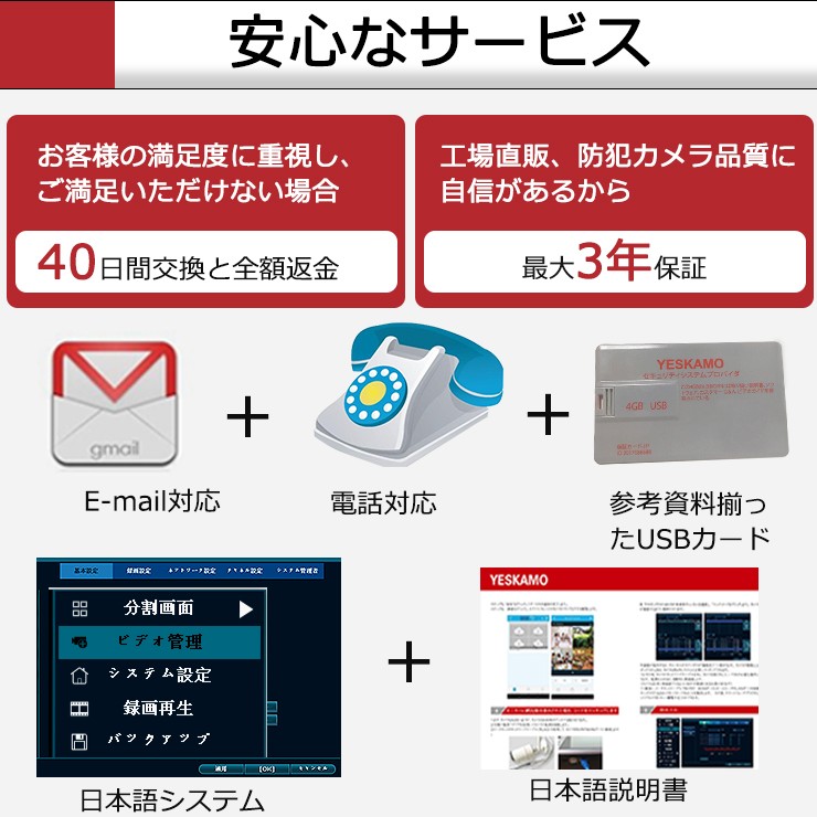 8CH NVR 防犯録画機 監視カメラ併用 H.265+防犯レコーダー 高 8CH NVR 防犯録画機 監視カメラ併用 H.265+防犯レコーダー 高