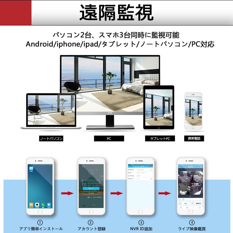 8CH NVR 防犯録画機 監視カメラ併用 H.265+防犯レコーダー 高 8CH NVR 防犯録画機 監視カメラ併用 H.265+防犯レコーダー 高