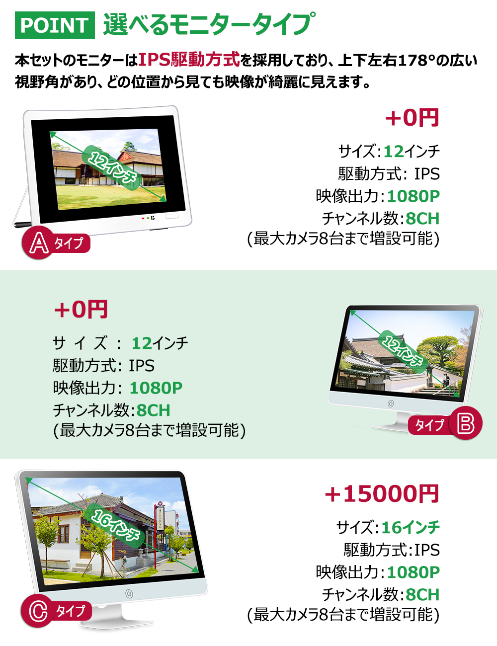 防犯カメラ 屋外 ワイヤレス カメラ1~8台 セット 人感発光 音声警報 家庭用 屋外 増設可 IP66防水 ディスプレイ一体型 IPSモニター付き  録音 :JP-NK05-9604-1TB:龍彦商事 - 通販 - Yahoo!ショッピング