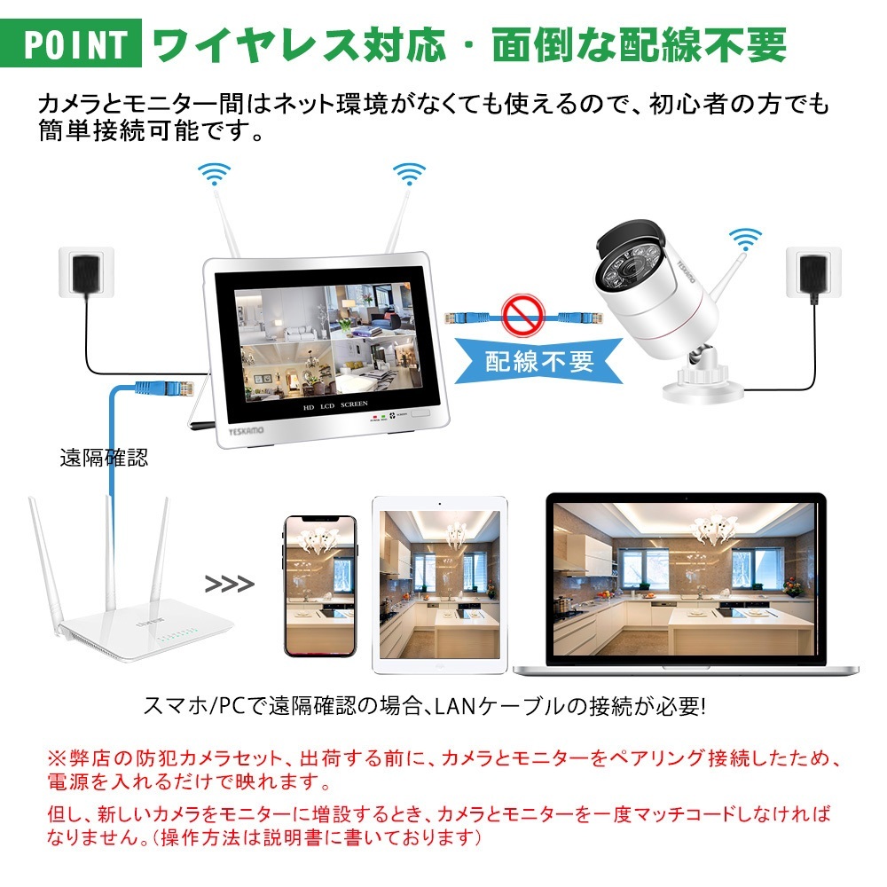 防犯カメラ 監視カメラ 屋外 wifi 家庭用 ワイヤレス 1から8台 セット