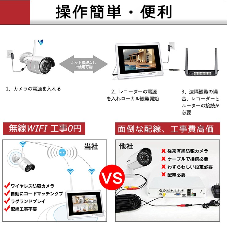 防犯カメラ 監視カメラ 300万画素 ワイヤレス 家庭用 屋外 12インチオールインワンモニター 1296P 2TBHDD内蔵 IP66防水 ４台セット  8ch WIFI 無線 : jp-nk03-10804-2tb : 龍彦商事 - 通販 - Yahoo!ショッピング