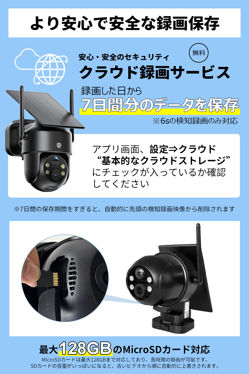 ソーラーカメラ・初心者にも安心】 防犯カメラ 屋外 ソーラー 3W高効率