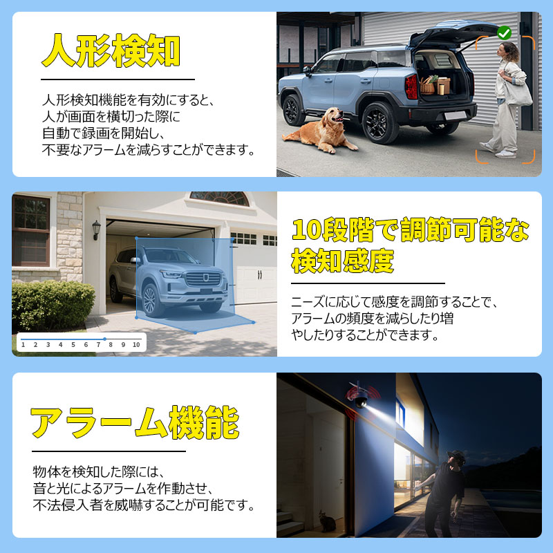 ソーラーカメラ・初心者にも安心】 防犯カメラ 屋外 ソーラー 3W高効率