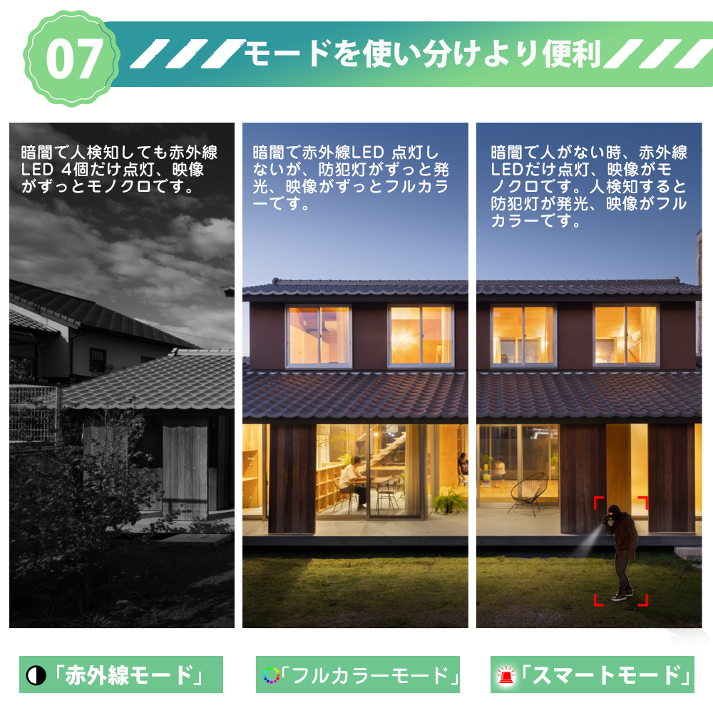 防犯カメラ 監視カメラ ワイヤレス 屋外 WiFi 防犯灯 ドーム 500