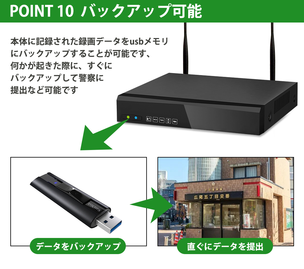 防犯カメラ  監視カメラ 屋外 wifi 家庭用 ワイヤレス 1から8台 セット 人感発光  音声警報 増設可 IP66防水  ディスプレイ一体型 IPSモニター付き 録音 見守り｜tatsuhikosyouji｜15