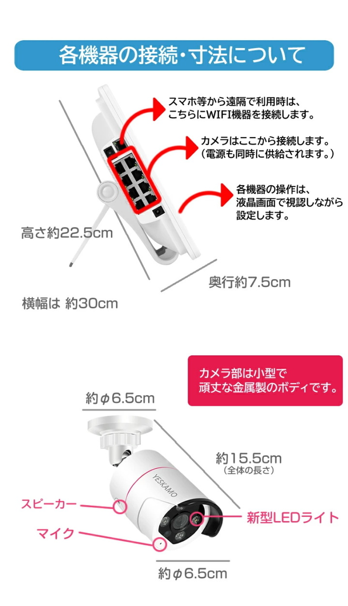 500万画素PoEカメラ✕4台 10インチモニター付きレコーダー★ 楽天市場】＼ポイント10倍・1TB→2TB無料キャンペーン／防犯