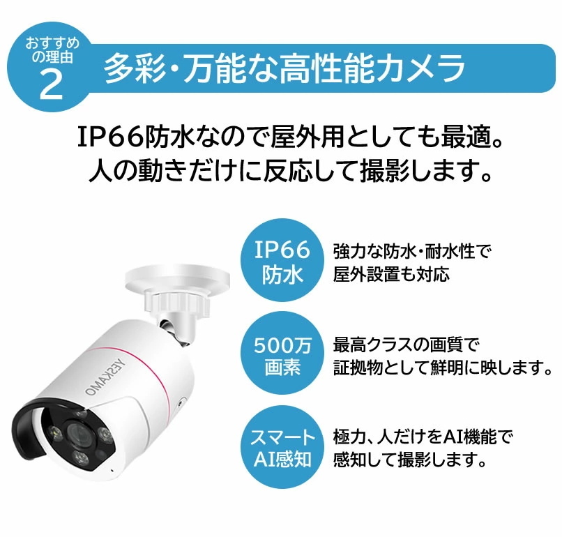 500万画素 poe 防犯カメラ 4台セット 12インチモニター付 レコーダー