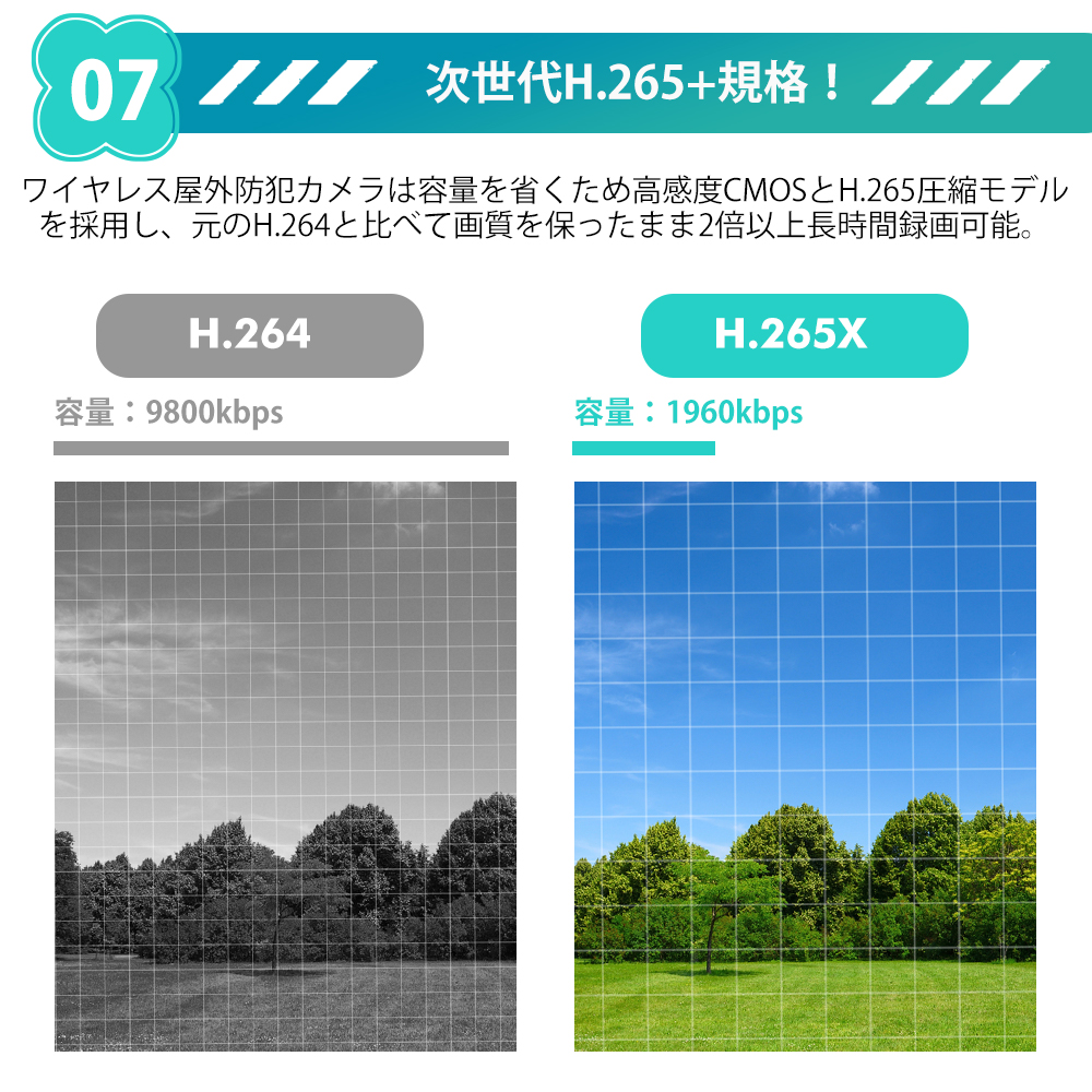 防犯カメラ ワイヤレス 屋外 工事不要 完全無線 300万画素 電池式