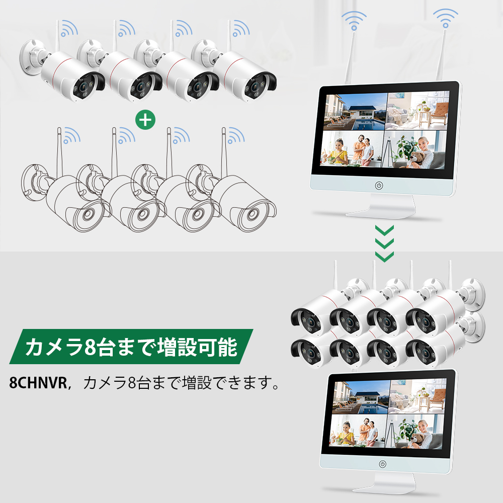 防犯カメラ 監視カメラ 屋外 セット wifi 300万画素 最新IPS一体型 AI人感発光 12インチモニター 録音 双方向通話 サイレン警報  100°広角 2TB HDD内蔵 : w512-jp3004-2t : 龍彦商事 - 通販 - Yahoo!ショッピング