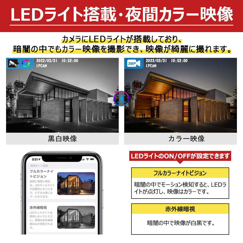 防犯カメラ 監視カメラ ソーラー 屋外 ワイヤレス 18000mAh大