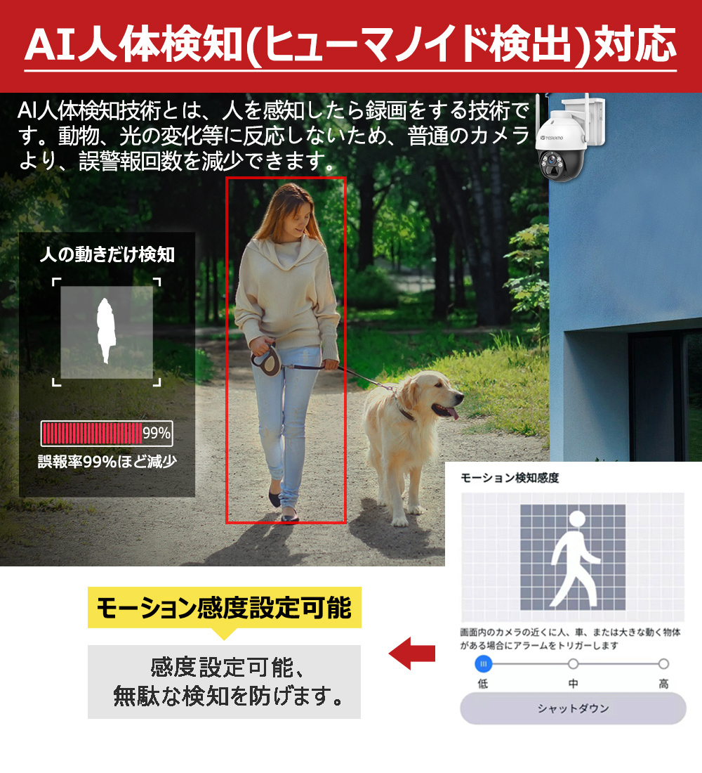 防犯カメラ 監視カメラ ソーラー 屋外 ワイヤレス 18000mAh大
