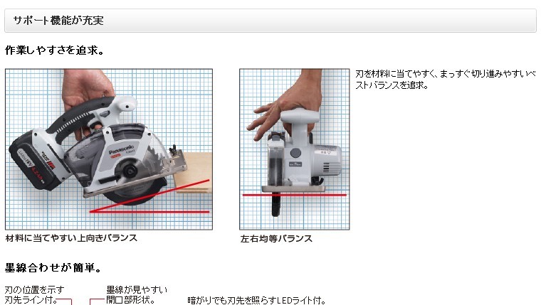 パナソニック Panasonic EZ45A2XM-H Dual 充電式パワーカッター135