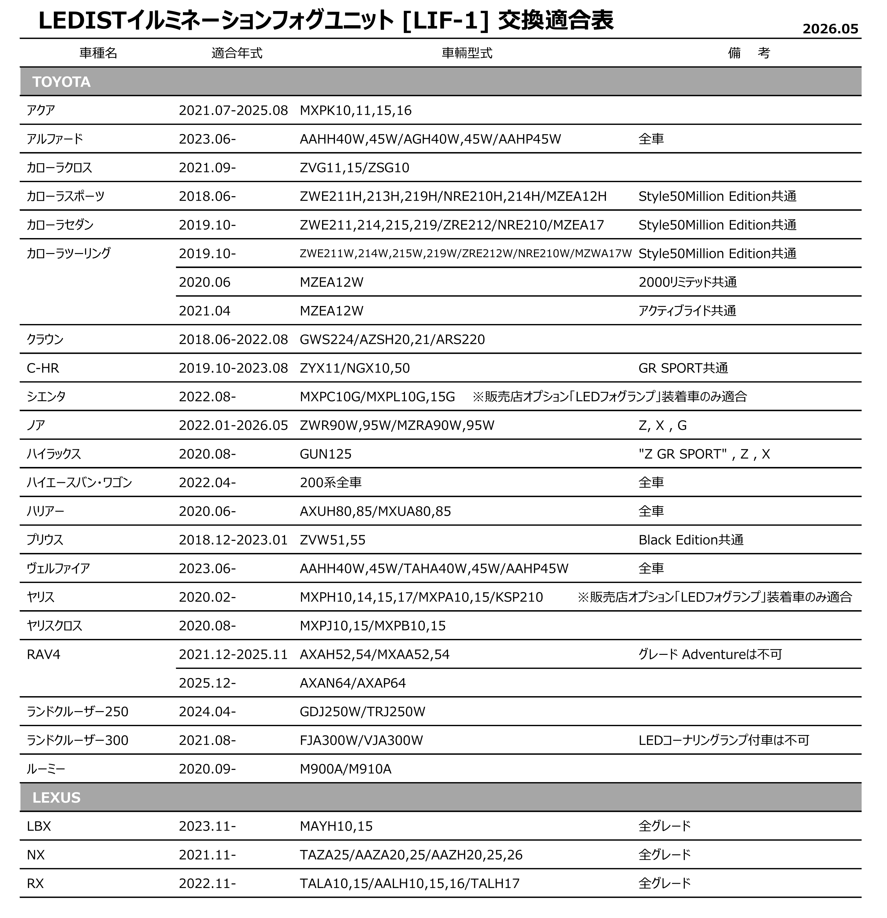 Junack LEDIST イルミネーションフォグユニット LIF-1 シエンタ