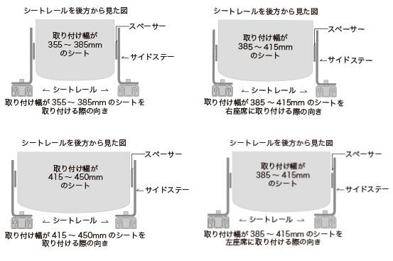 レカロ（RECARO） N SPORT シートレール 汎用サイドステー エヌ