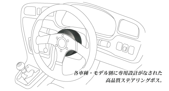 ニッサン ノート E12 H24.9〜 SRSエアバッグ ワークスベル ハンドル