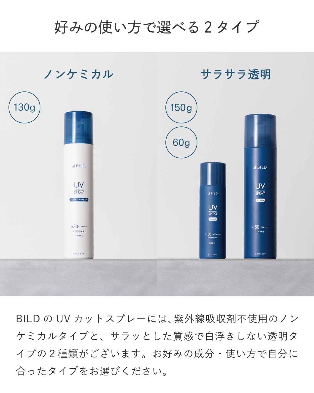 日焼け止め スプレー ノンケミカル 3本セット メンズ SPF50+ PA++++