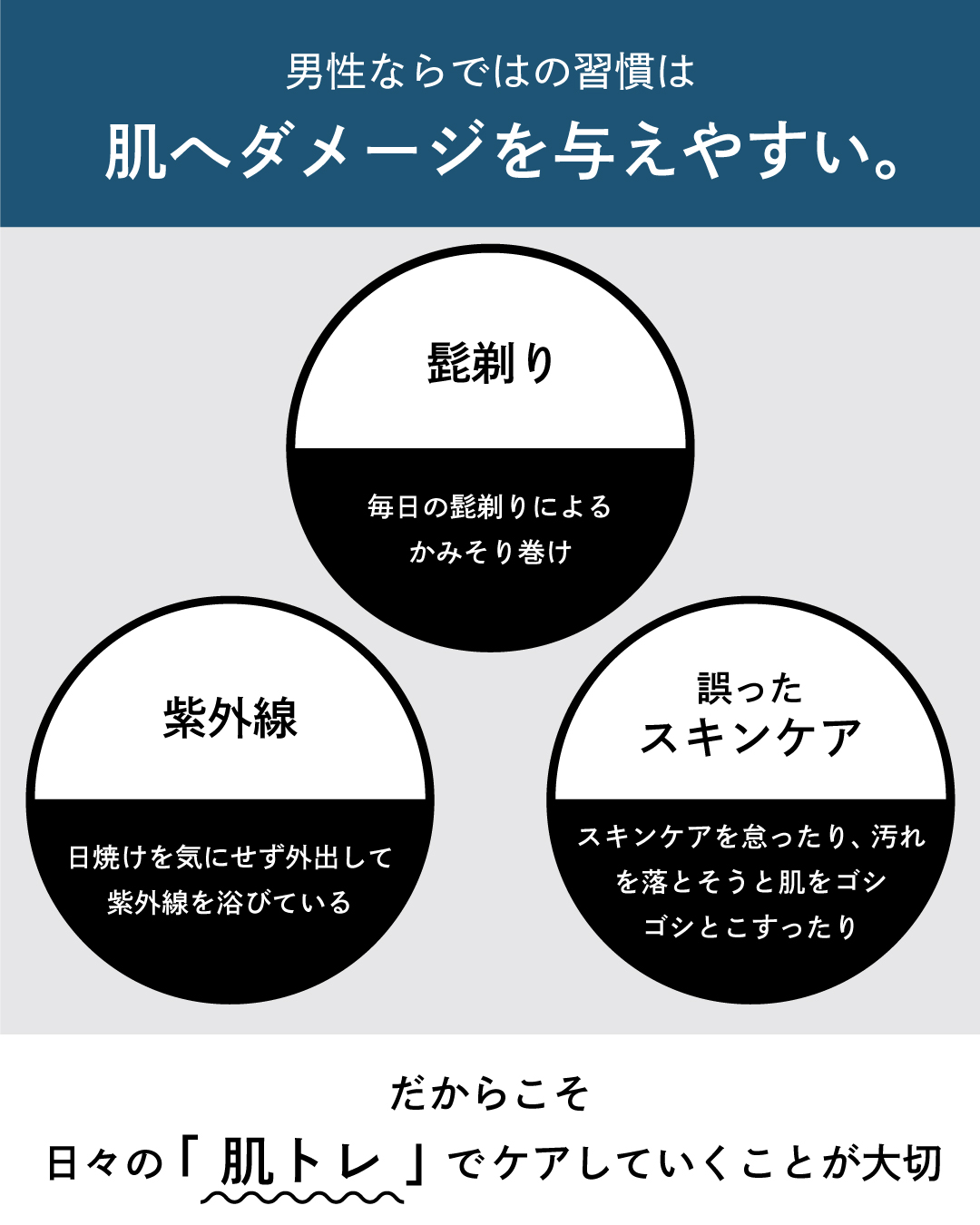 BILD】お試し オールインワン 洗顔 スキンケア メンズ お試し10包