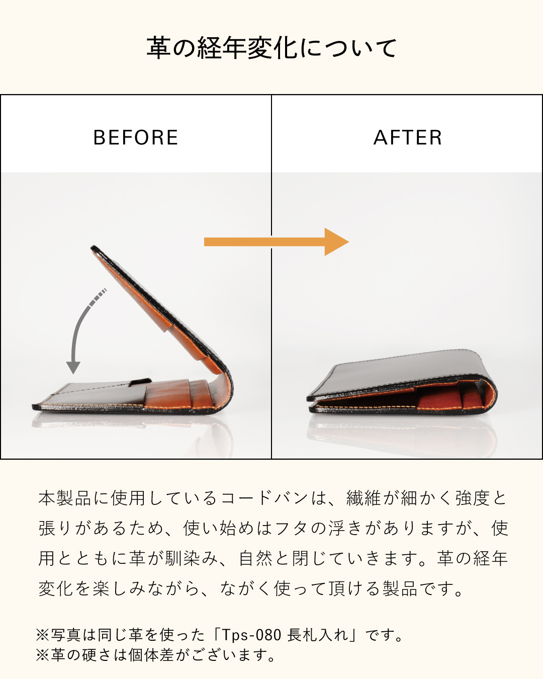 ￥17,600◆新品未使用ケース入★三陽山長　コードバン 小銭入れ★馬革★日本製 コードバン 財布 二つ折り 日本製 名入れ メンズ 革 本革 小銭入れ