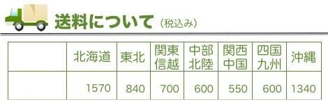 送料