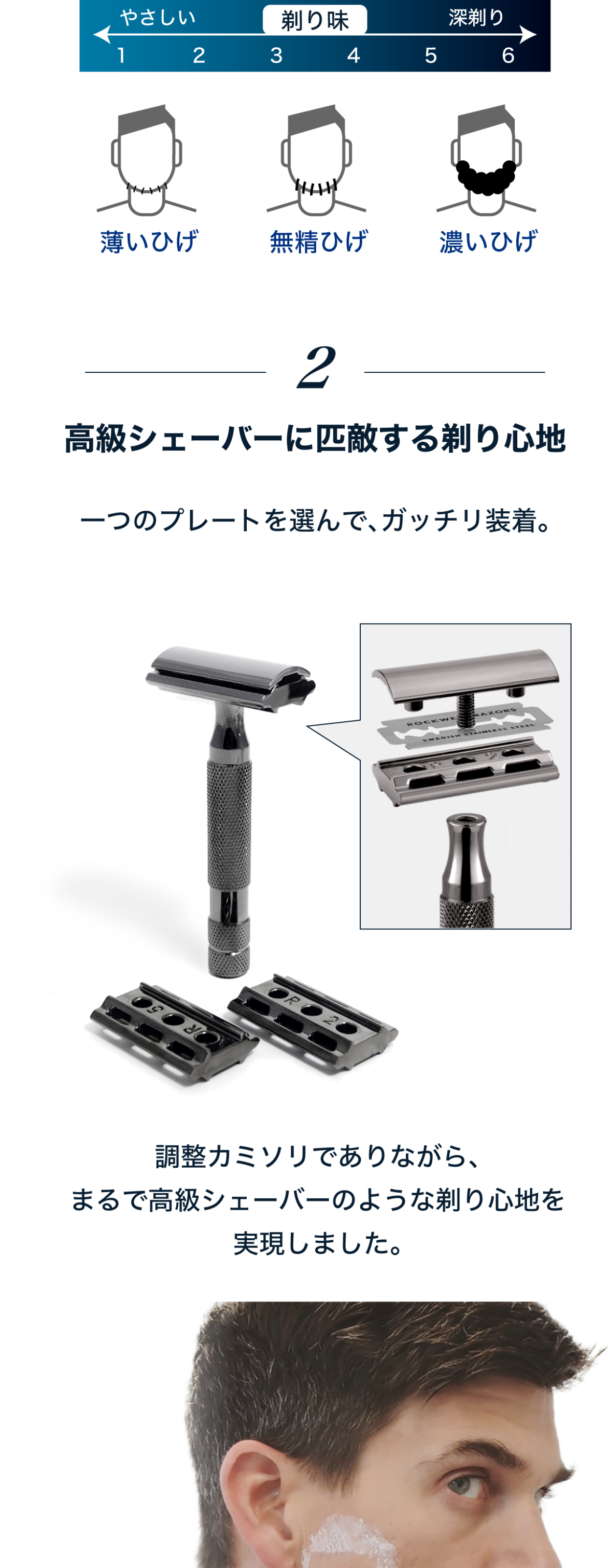 Rockwell Razors（ロックウェルレイザー） Rockwell 6S 髭剃り
