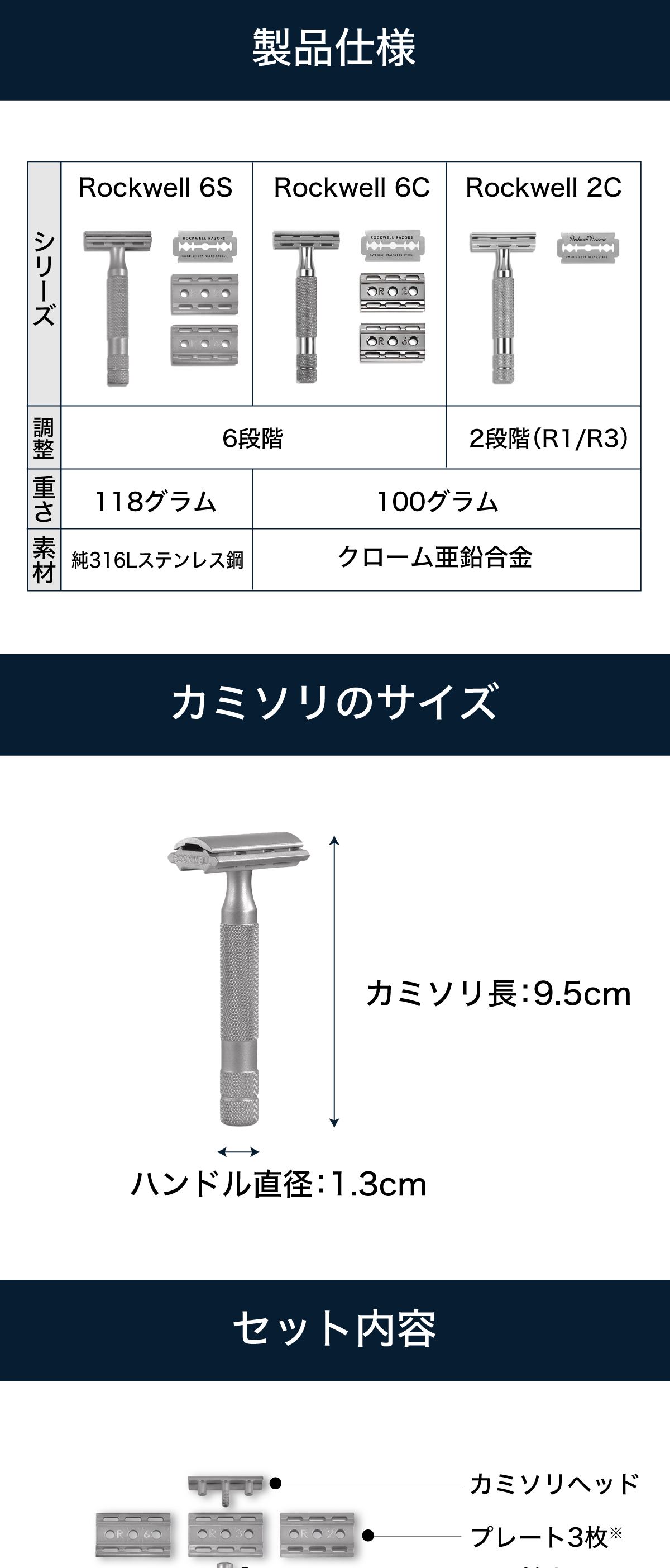 Rockwell Razors（ロックウェルレイザー） Rockwell 6S 髭剃り