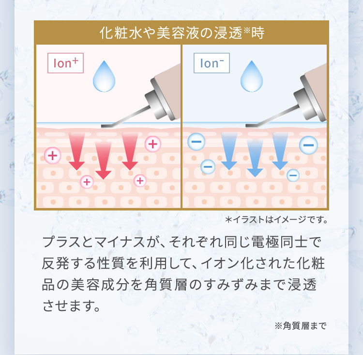エステティックTBC 期間限定20%OFF 公式 TBC アクアピールクリア